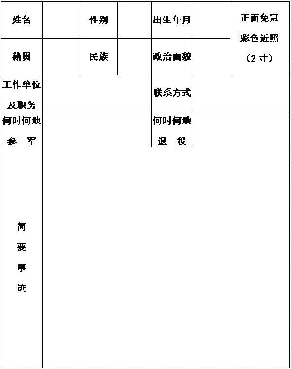 文本框: 姓名 性别 出生年月 正面免冠彩色近照（2寸）籍贯 民族 政治面貌 工作单位及职务 联系方式 何时何地参  军 何时何地退  役 简要事迹 
