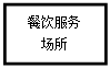 文本框: 餐饮服务场所